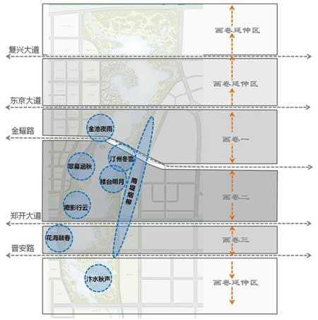 開封市黑崗口調蓄水庫園林景觀工程設計