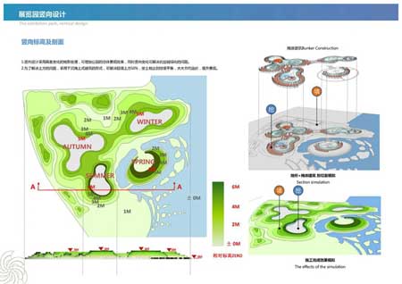 億利國(guó)際生態(tài)島項(xiàng)目規(guī)劃概念設(shè)計(jì)方案