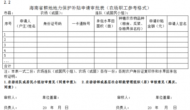 《2017年海南省耕地地力保護(hù)補貼項目實施方案的通知》(原文)