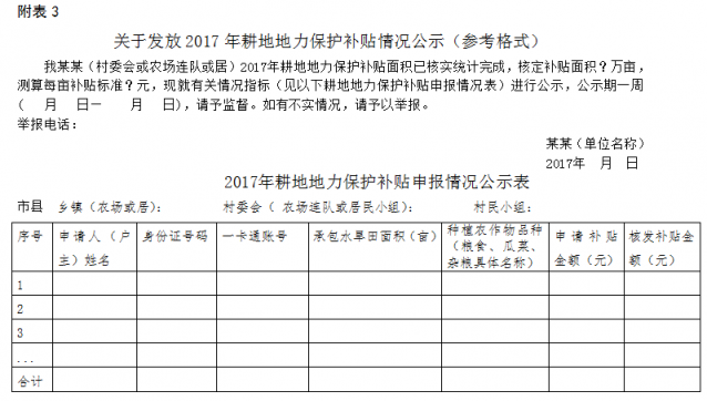 《2017年海南省耕地地力保護(hù)補貼項目實施方案的通知》(原文)