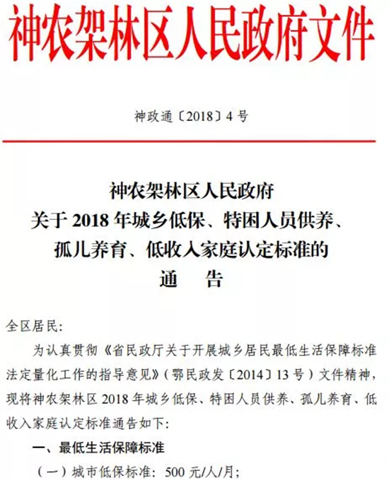 2018湖北多地上調(diào)城鄉(xiāng)低保、特困人員等社會救助對象補貼標準，快看看你家那標準是多少？