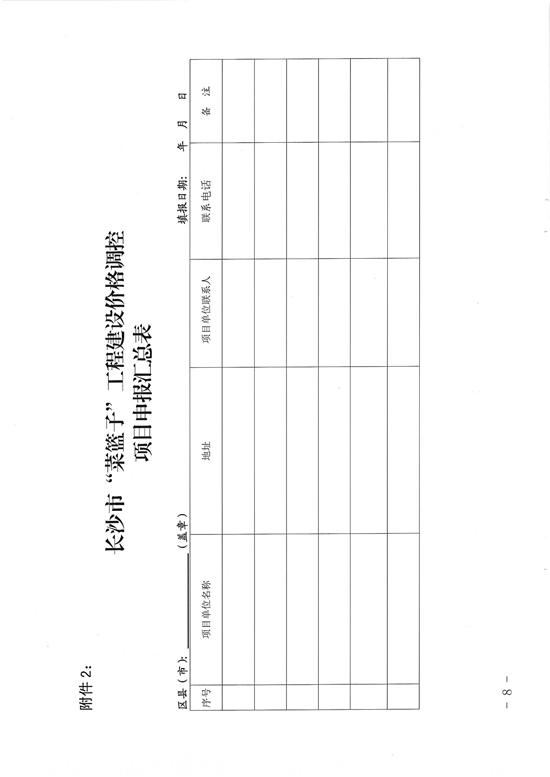 2018年長沙農(nóng)業(yè)補助：重點補助200畝以上可行性研究標準化大棚建設(shè)