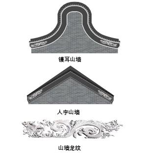 《廣東省嶺南鄉(xiāng)村民居建筑元素推廣手冊(cè)》發(fā)布啦！