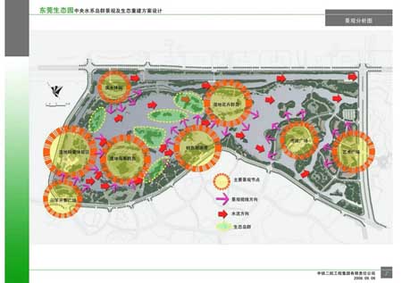 東莞生態(tài)園中央水系島群景觀及生態(tài)重建工程