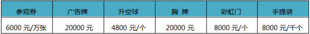 2019第十屆中國國際現(xiàn)代農(nóng)業(yè)博覽會(huì)