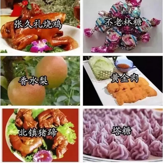 旅游風物：各省特產(chǎn)