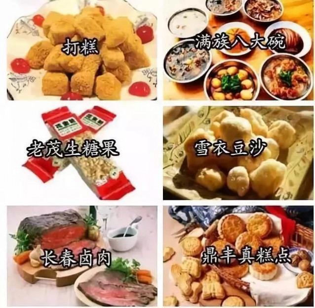 旅游風物：各省特產(chǎn)