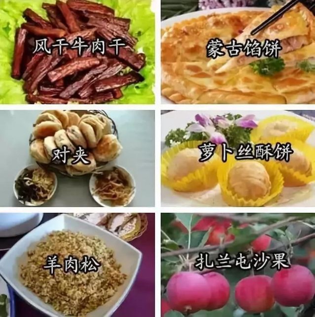 旅游風物：各省特產(chǎn)