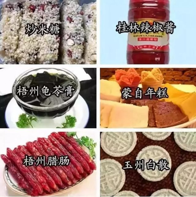 旅游風物：各省特產(chǎn)