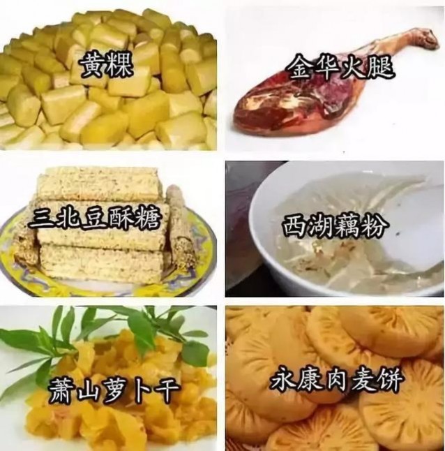 旅游風物：各省特產(chǎn)