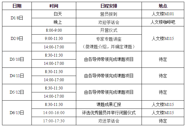 華中農(nóng)業(yè)大學(xué)公共管理學(xué)院2019年全國優(yōu)秀大學(xué)生暑期夏令營招生簡章