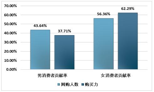 休閑食品公司受資本看好；我國(guó)農(nóng)服市場(chǎng)規(guī)模：2萬(wàn)億