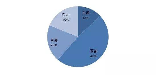 農(nóng)村新職業(yè)：農(nóng)業(yè)經(jīng)理人，你了解嗎？一文詳解其工作內(nèi)容、薪資水平...