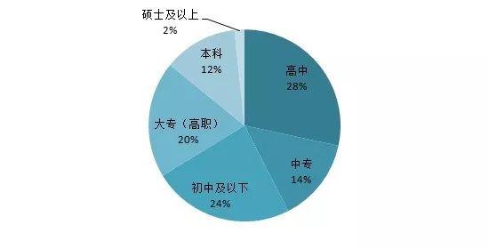 農(nóng)村新職業(yè)：農(nóng)業(yè)經(jīng)理人，你了解嗎？一文詳解其工作內(nèi)容、薪資水平...