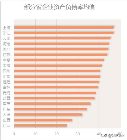 2019中國新型農(nóng)業(yè)經(jīng)營主體發(fā)展分析報告（一）