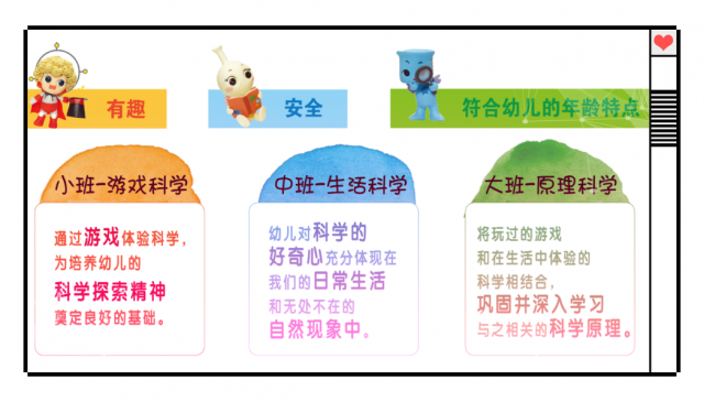 幼兒園科學(xué)興趣班+自然教育科學(xué)環(huán)境創(chuàng)設(shè)