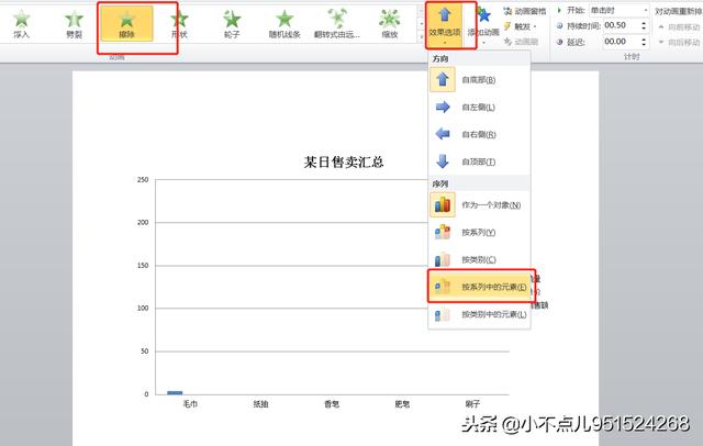 如何在PPT中做動(dòng)態(tài)圖表？