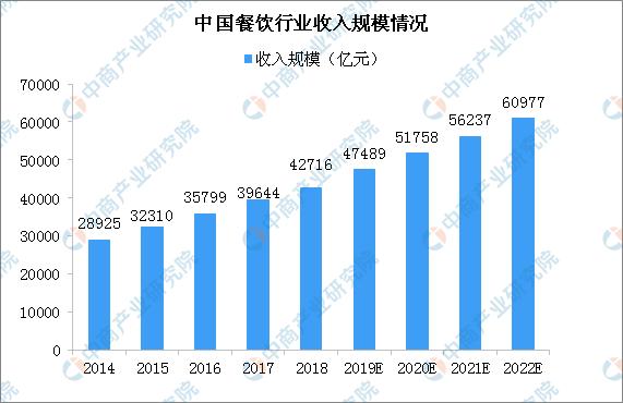 疫情讓農(nóng)業(yè)蒙上長期陰影，2020年農(nóng)業(yè)下半場怎么走