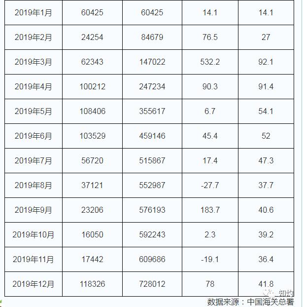 聯(lián)合國警告：4月和5月或現(xiàn)糧食危機(jī)！到底該經(jīng)濟(jì)救助還是刺激經(jīng)濟(jì)