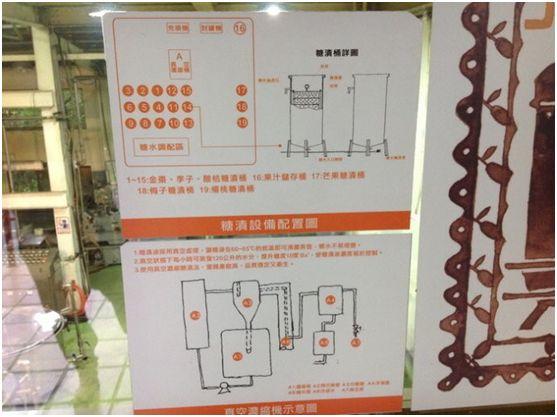 10畝地的農(nóng)莊，年入5000萬(wàn)，堪稱(chēng)理想模式