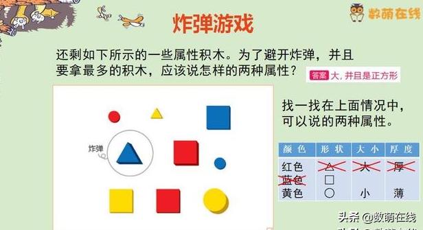 4種幼兒數(shù)學(xué)思維游戲設(shè)計(jì)：游戲不是目的，思維才是重點(diǎn)