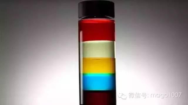 20個(gè)讓孩子尖叫的自然教育水實(shí)驗(yàn)，讓孩子愛上科學(xué)從未如此簡單