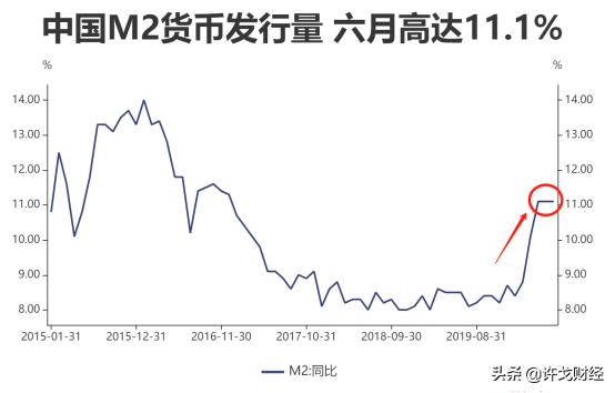 許戈｜高層的節(jié)約糧食指示，告訴我們將面臨更多嚴峻挑戰(zhàn)