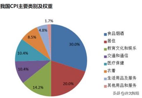 許戈｜高層的節(jié)約糧食指示，告訴我們將面臨更多嚴峻挑戰(zhàn)