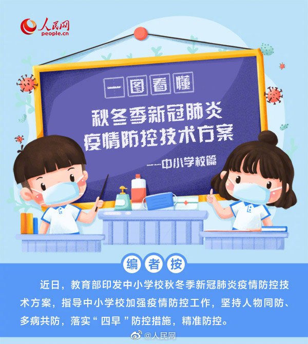 開學(xué)了！2020秋季開學(xué)須“三備”，中小學(xué)怎樣做好秋冬季疫情防控？