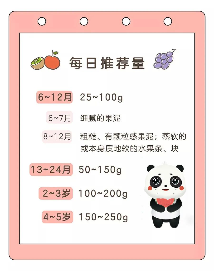 農(nóng)產(chǎn)食育科學：秋天水果多，幼兒應該怎么吃？越多越好嗎？