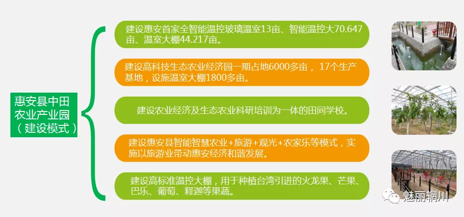 案例：休閑農(nóng)莊變身研學(xué)基地！自然為師，生態(tài)為友！