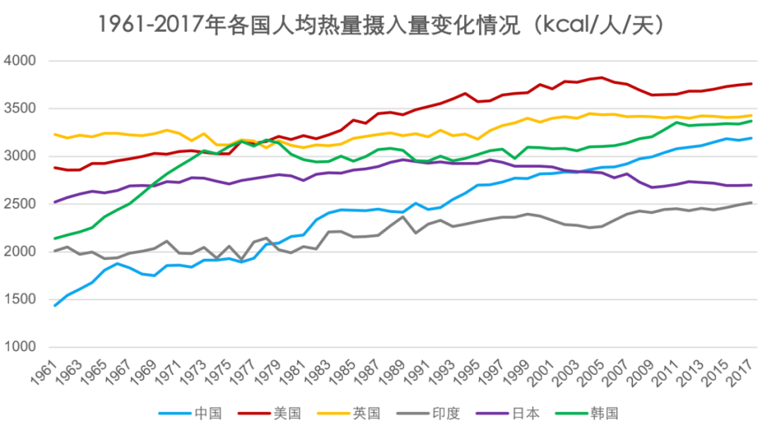 長(zhǎng)江商學(xué)院：你不得不知的四大趨勢(shì)，農(nóng)業(yè)到底還有哪些機(jī)會(huì)？