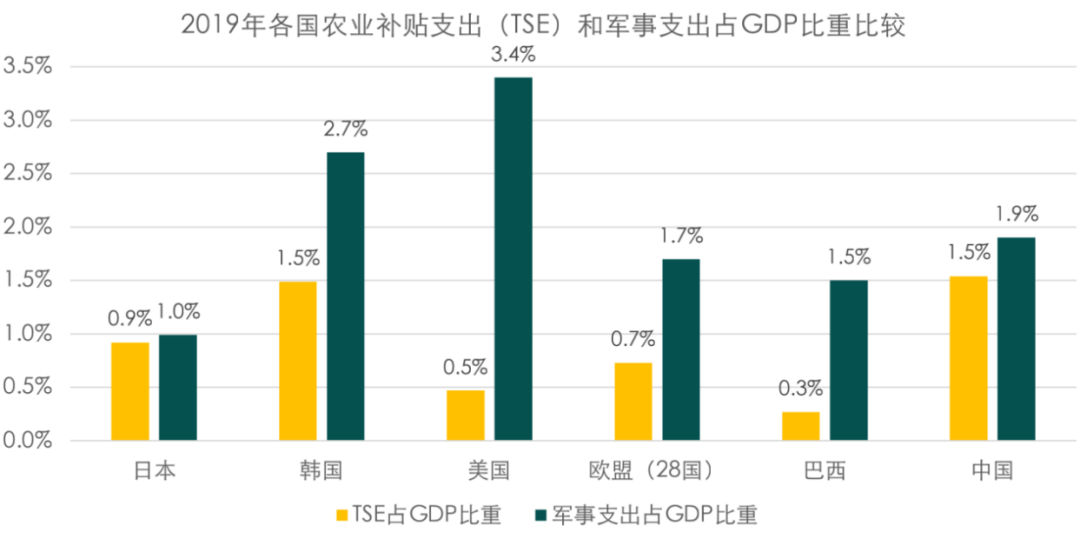 長(zhǎng)江商學(xué)院：你不得不知的四大趨勢(shì)，農(nóng)業(yè)到底還有哪些機(jī)會(huì)？