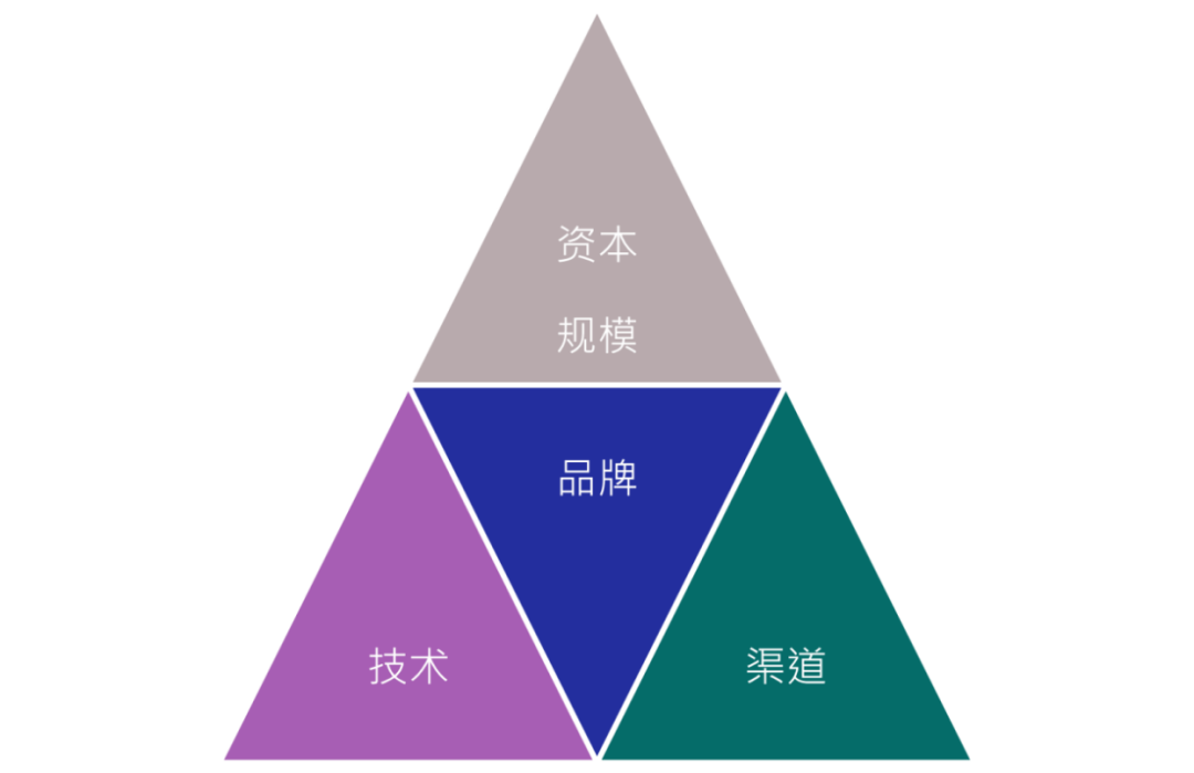 長(zhǎng)江商學(xué)院：你不得不知的四大趨勢(shì)，農(nóng)業(yè)到底還有哪些機(jī)會(huì)？