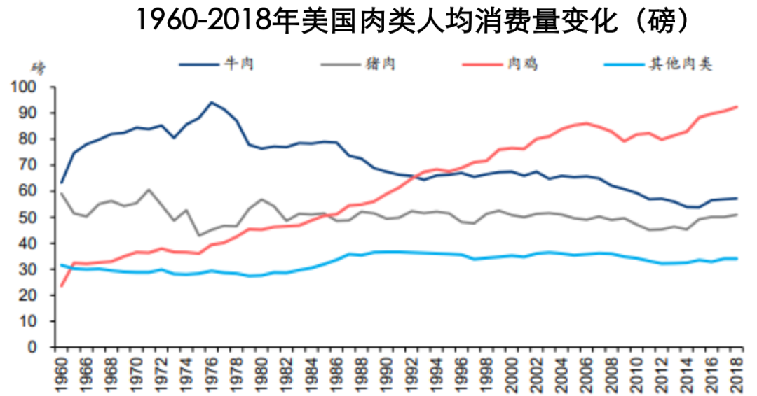 長(zhǎng)江商學(xué)院：你不得不知的四大趨勢(shì)，農(nóng)業(yè)到底還有哪些機(jī)會(huì)？