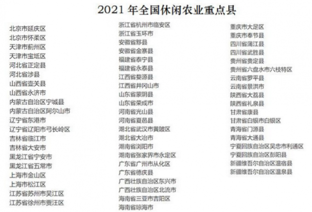 首批60個全國休閑農(nóng)業(yè)重點縣名單發(fā)布，未來5年共有300個名額