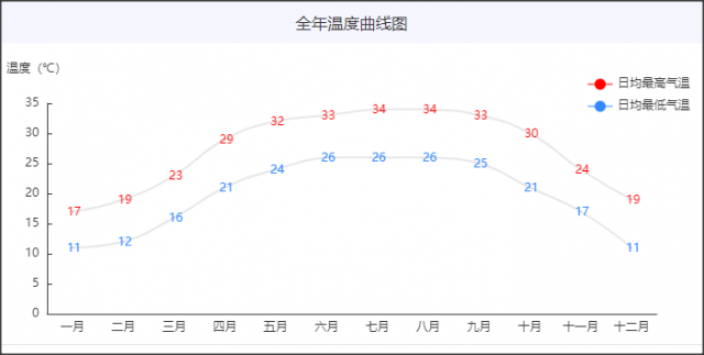 廣西：構(gòu)建現(xiàn)代農(nóng)業(yè)產(chǎn)業(yè)鏈發(fā)展新模式，產(chǎn)業(yè)融合新業(yè)態(tài)涌現(xiàn)