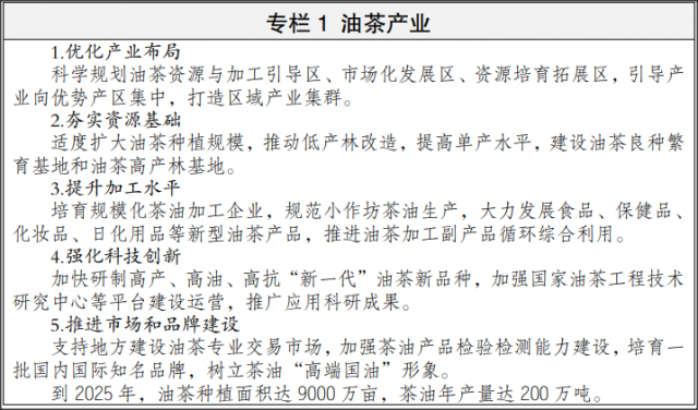 《林草產(chǎn)業(yè)發(fā)展規(guī)劃(2021-2025 年)》政策解讀，2025年總產(chǎn)值達9萬億元