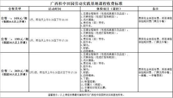 桂中田園實踐基地：日接納500人,有哪些必修課選修課及特色課？如何收費？